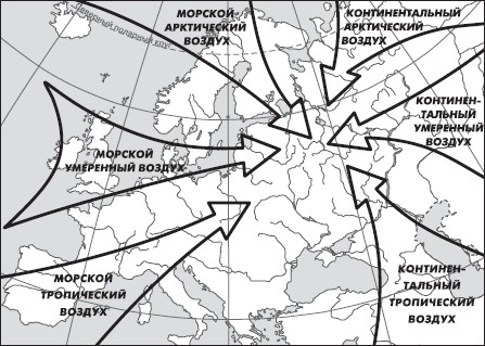 Рис. 39. Основные виды воздушных масс на европейской части России