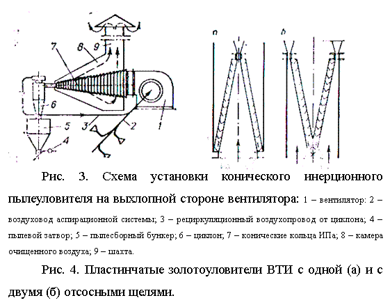 : 
. 3.         : 1  : 2    ; 3     ; 4   ; 5   ; 6  ; 7    ; 8    ; 9  .
. 4.      ()    ()  .
