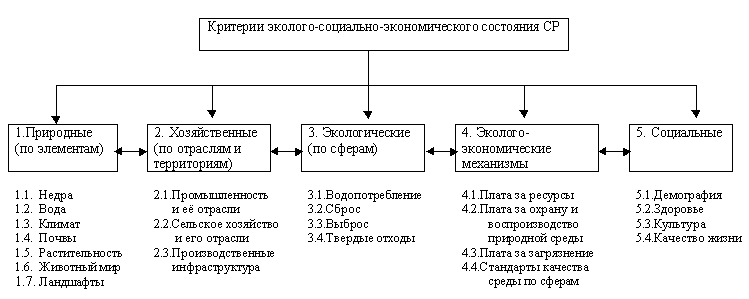 http://www-sbras.nsc.ru/win/sbras/rep/rep2002/t1-1/geo/ris221.gif